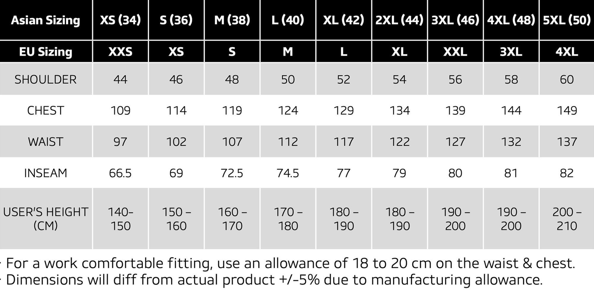 Size & Measurement - WorkXwear